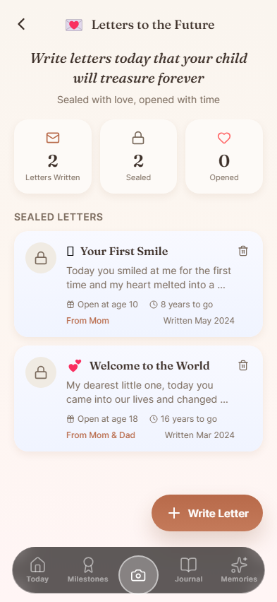 Letters
